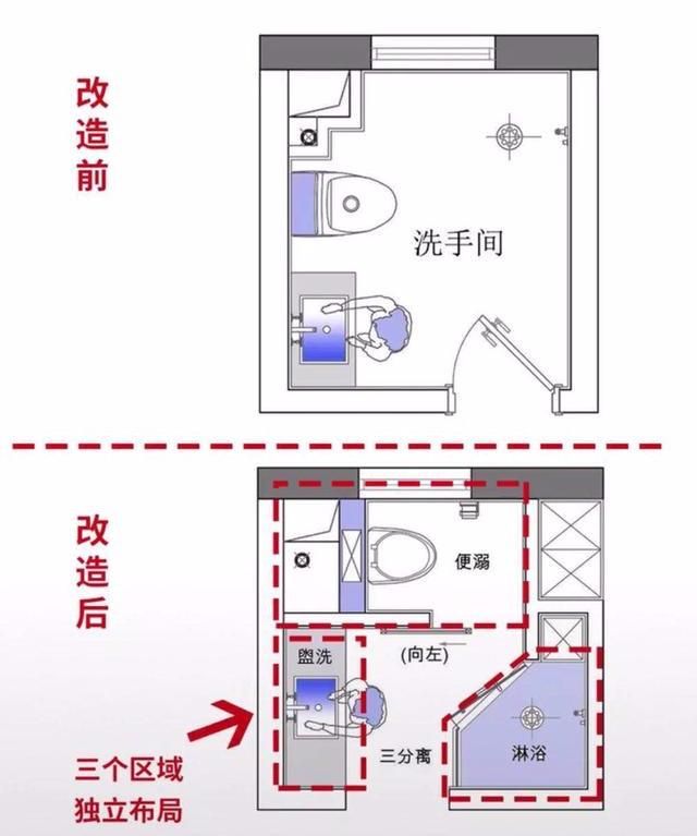 日本卫生间即使小到3m²，也做三式分离！难怪日本设计被作为楷模