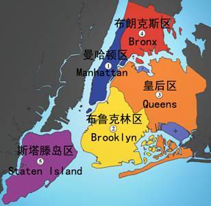 著名的纽约证券交易所和美国证券交易所均设于此.