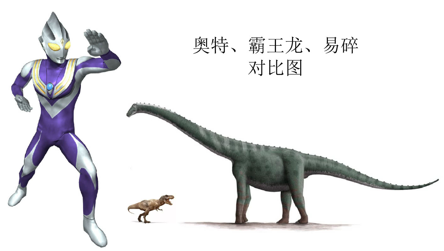 世界最大的恐龙模型是这个,犹如奥特曼中的怪兽图片