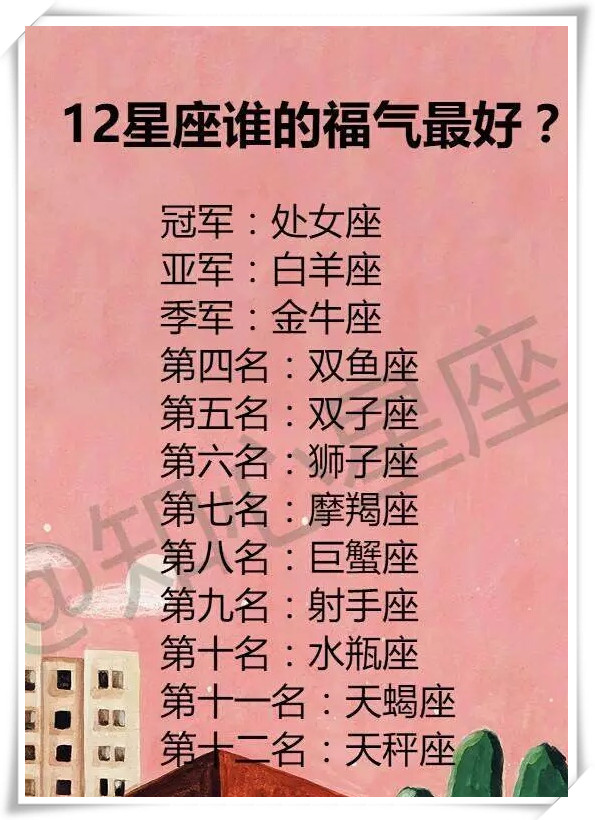 12星座谁的福气最好,最不懂谈恋爱的星座排行