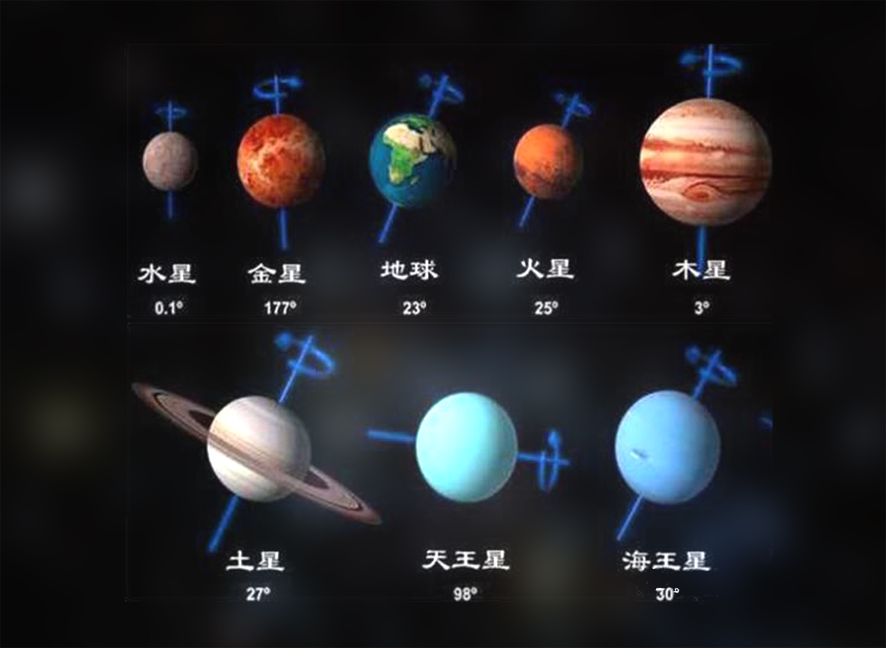 为何太阳引力那么大，八大行星却不会被吸过去，而撞击太阳表面？_哔哩哔哩_bilibili