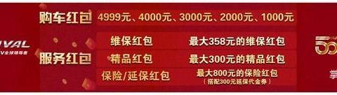 丰厚红包实惠养车 驾驭哈弗SUV更随性