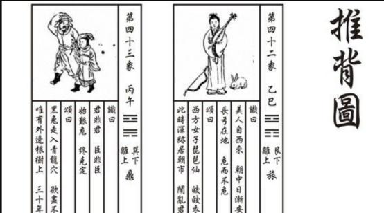 美国的“算命大师”，成功预言罗斯福去世，对中国的预言已成现实
