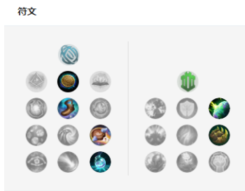 英雄联盟:LOL新符文最骚用法,上单黑科技之土匪宗师乌迪尔!