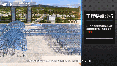 全球最大会展中心钢结构封顶,创八项世界第一!