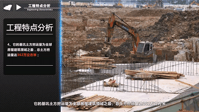 全球最大会展中心钢结构封顶,创八项世界第一!