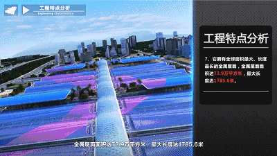 全球最大会展中心钢结构封顶,创八项世界第一!