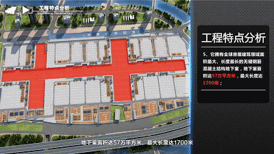 全球最大会展中心钢结构封顶,创八项世界第一!