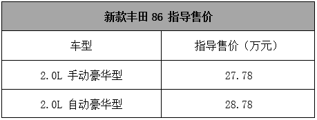 回头草就是香！重返中国的丰田86卖27.78万起