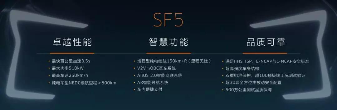 搭载92kWh电池组、3.5秒破百,SERES SF5预售价27.8万起