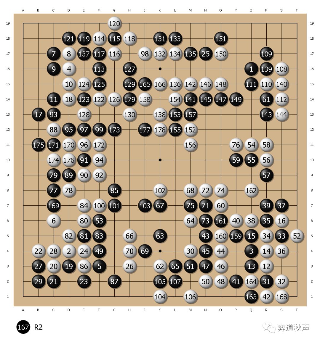 “国际战士”与“国内龙”争胜者组冠军 王中王战范廷钰强势推进