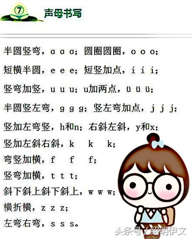一年级家长注意了,分分钟熟练掌握拼音的好方