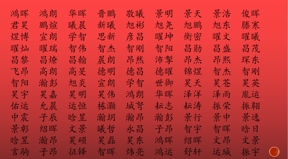 男宝宝名字大全:500个响亮寓意好的男孩名字!