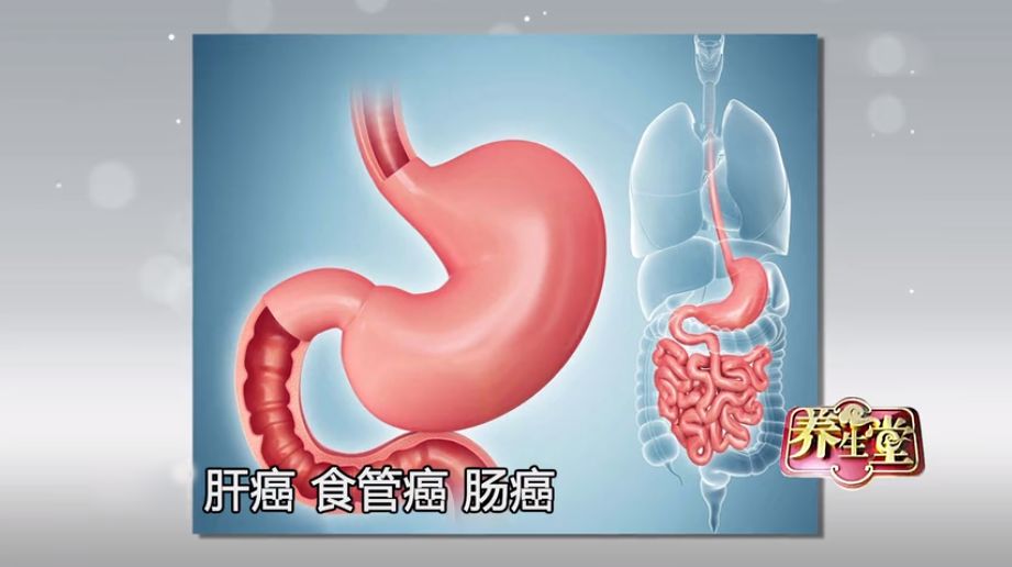 一定要知道！发现消化道早癌的有力武器，让肿瘤无处藏身！
