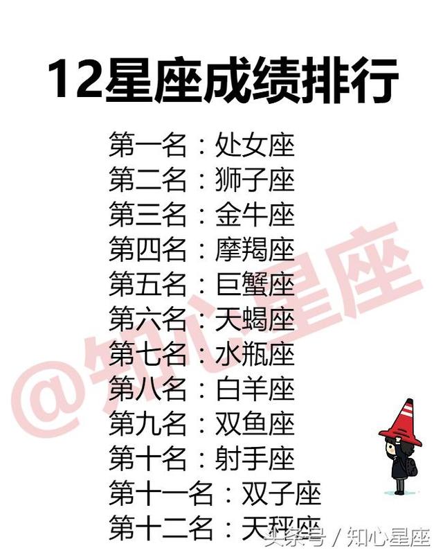 12星座重温旧情几率