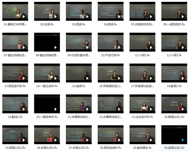 初中英语语法视频教程 全套中考7七8八9九年级