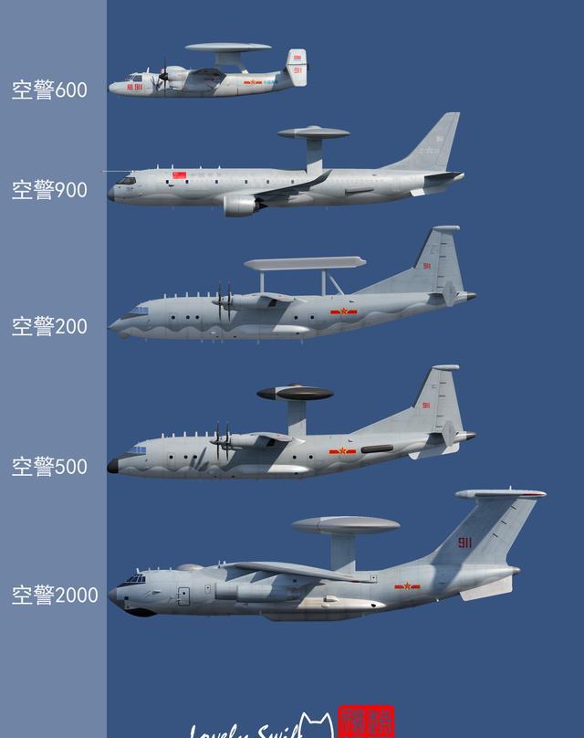 弥补空警-2000数量不足,空警-500大量现身,或