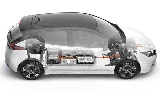 AC米兰官网-跨国车企财报频频“爆雷” 全球汽车业步入转型阵痛期