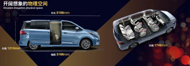 上汽大通MAXUS全新旗舰MPV G20首发款亮相上海车展