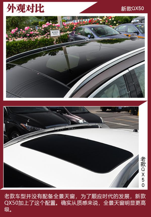 随着时代而进化 英菲尼迪QX50新老对比