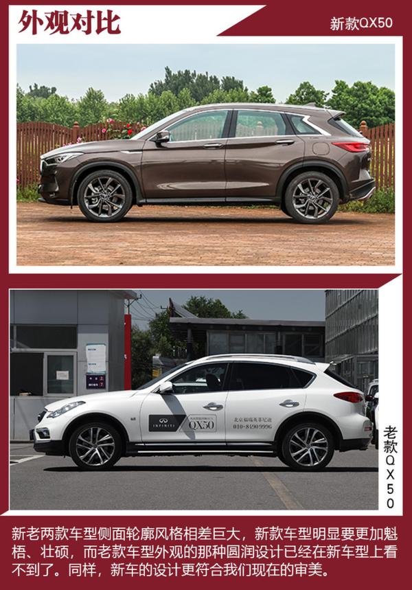 随着时代而进化 英菲尼迪QX50新老对比