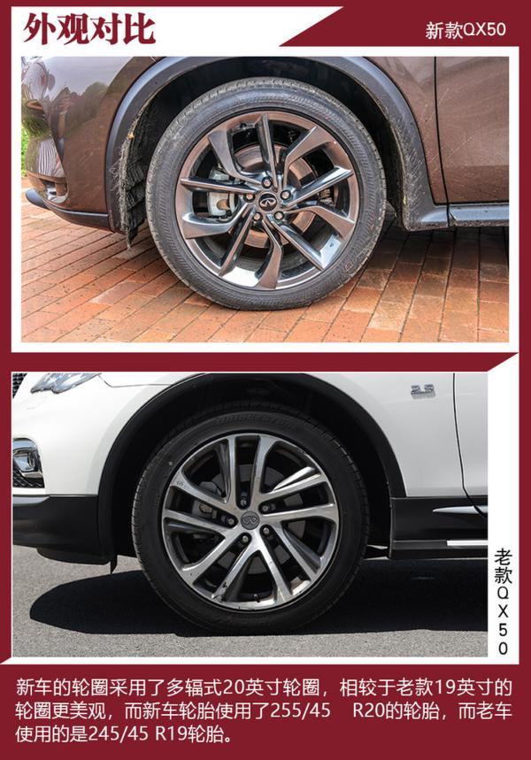 随着时代而进化 英菲尼迪QX50新老对比
