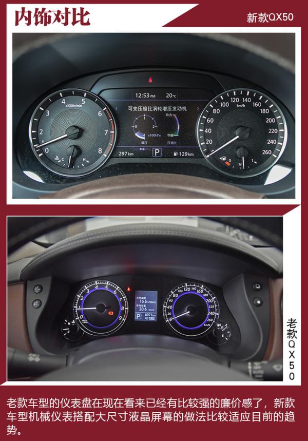 随着时代而进化 英菲尼迪QX50新老对比