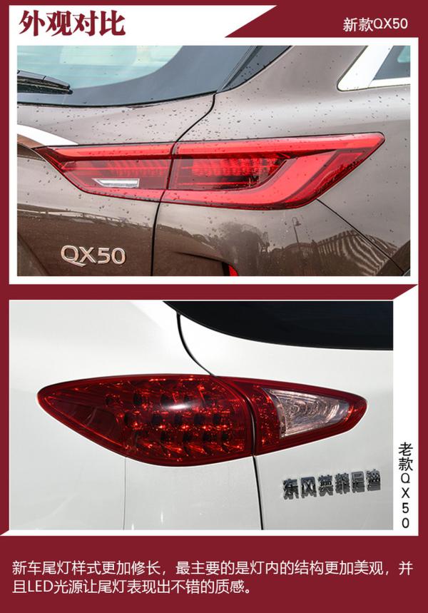 随着时代而进化 英菲尼迪QX50新老对比