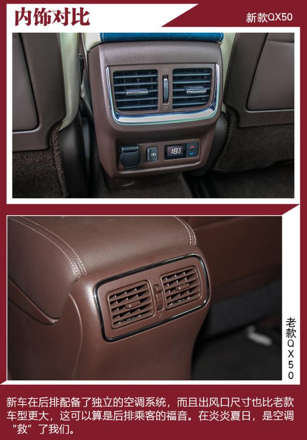 随着时代而进化 英菲尼迪QX50新老对比