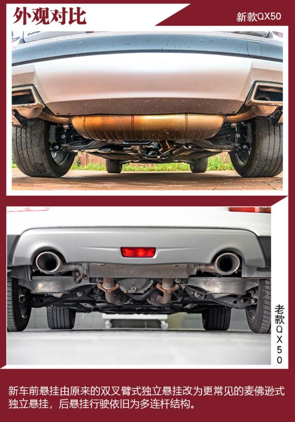 随着时代而进化 英菲尼迪QX50新老对比