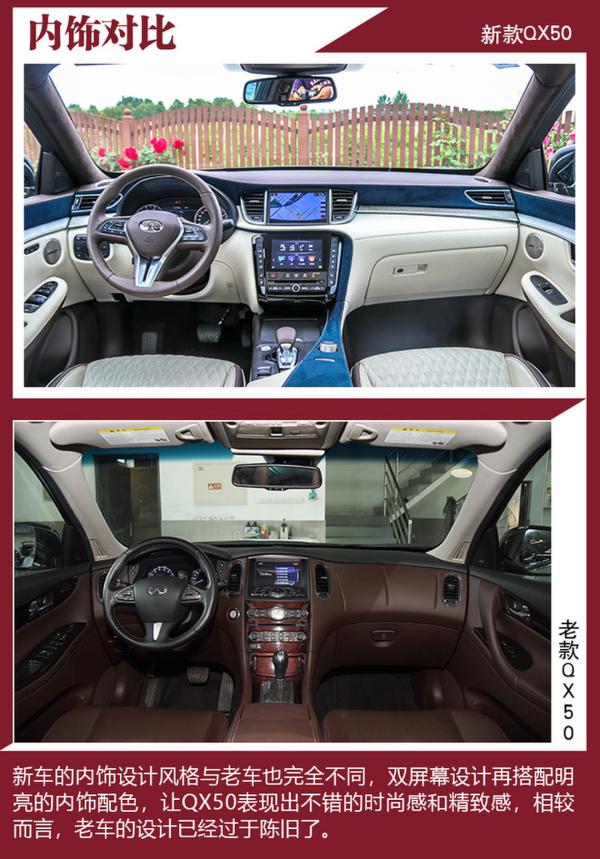 随着时代而进化 英菲尼迪QX50新老对比