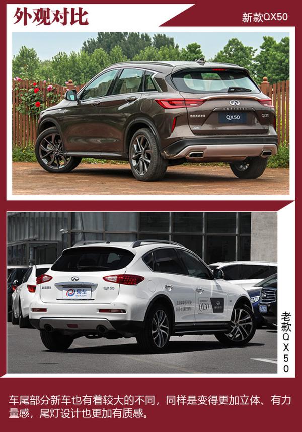 随着时代而进化 英菲尼迪QX50新老对比