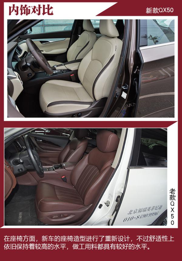 随着时代而进化 英菲尼迪QX50新老对比