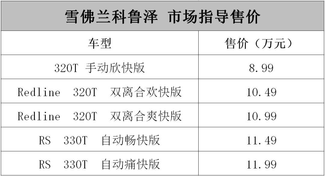 8.99万起！入门运动车有了极佳的选择！