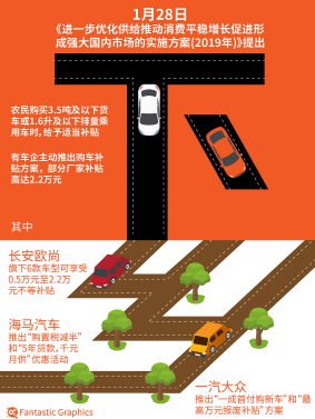 “10-15万欧系紧凑型三厢车“最新资讯都在这了，就等你来