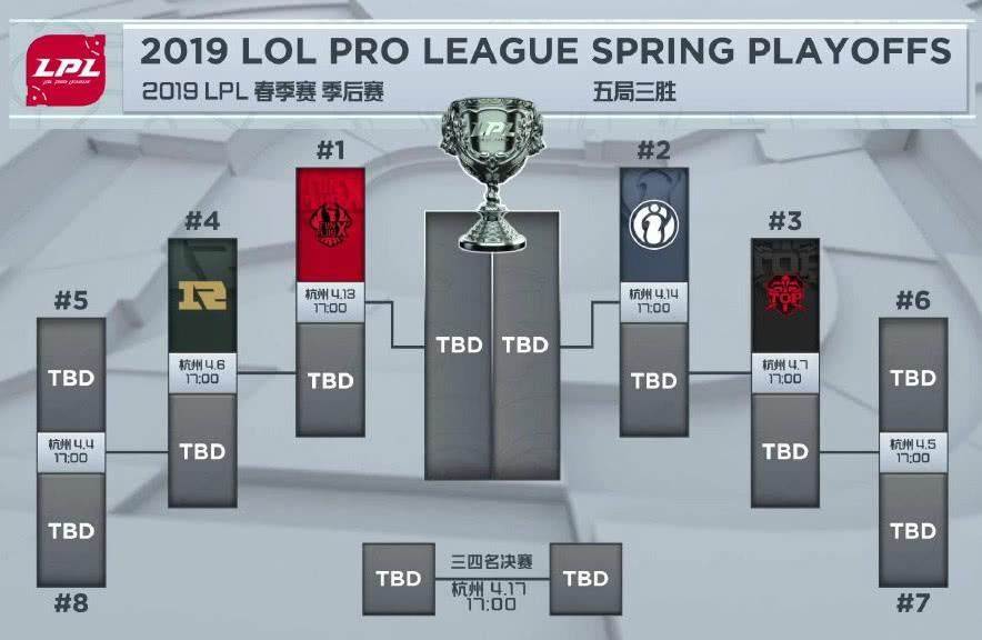 季后赛关键卡位战 掘金太阳狭路相逢 每一回合都决定命运走向