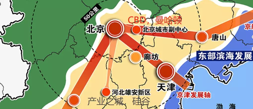 雄安新区规划终极解读:小城市规划，大产业布局，环雄地区迎来实质性