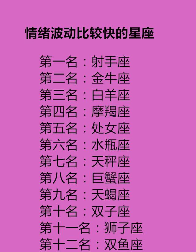 12星座是什么女王,偏偏渴望你能懂的星座