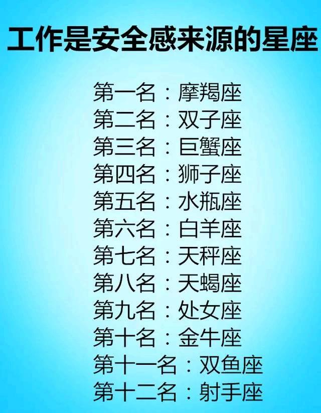 十二星座身高最喜欢男生的明星,暗恋的人也喜欢自己的星座广东天秤座女生图片