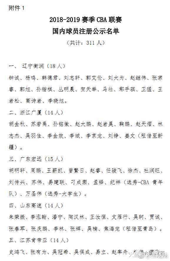 CBA新赛季本土球员注册名单公布, 这几个人究竟去了哪里?