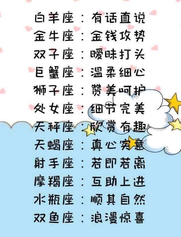 十二星座不再相爱的理由是什么?
