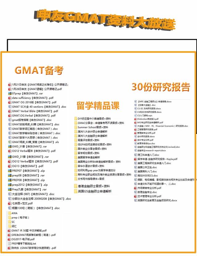 GMAT考不好,GRE真的是你的退路吗?-申友GM