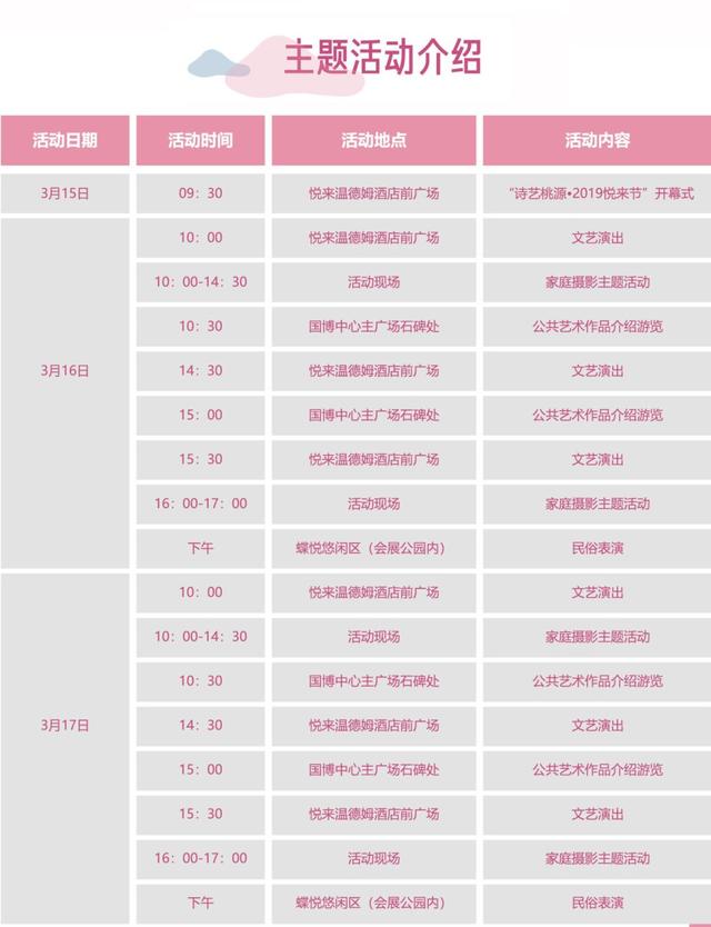 赏桃花不用走遍四海八荒，收下这份攻略，这里有最美的“桃花源”