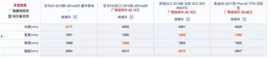 第一时间体验全新宝马X3:不加长也能改写豪华中型SUV市场格局