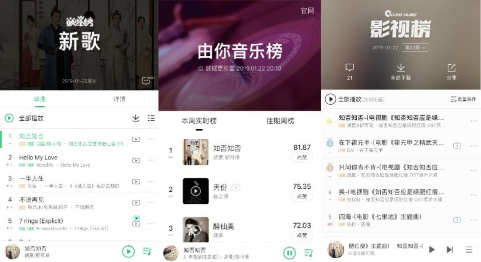 你不容错过的佳作!