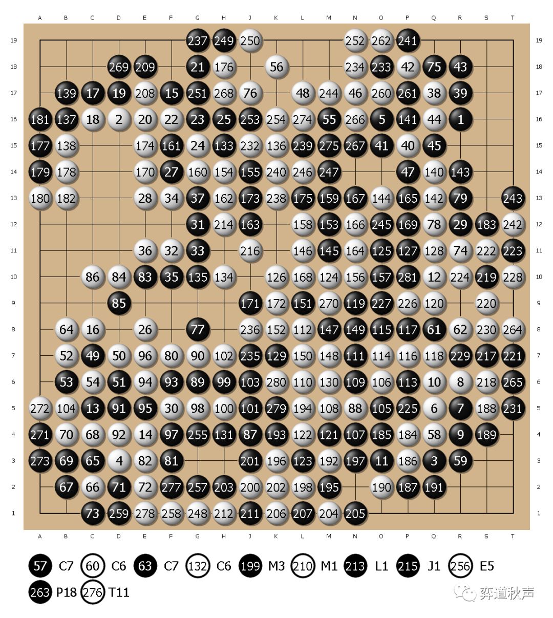 围棋学研网 - 围棋入门|围棋教程|围棋棋谱|围棋新闻