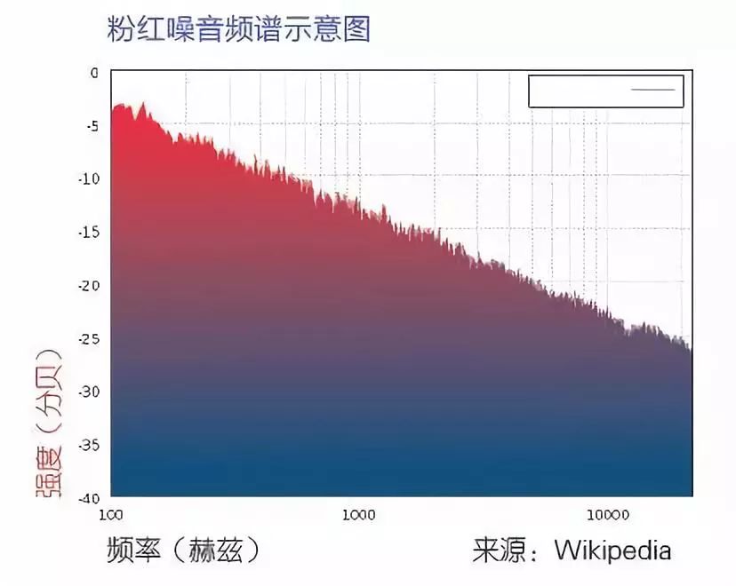黄金分割定律的原理是什么_墨菲定律是什么效应(3)