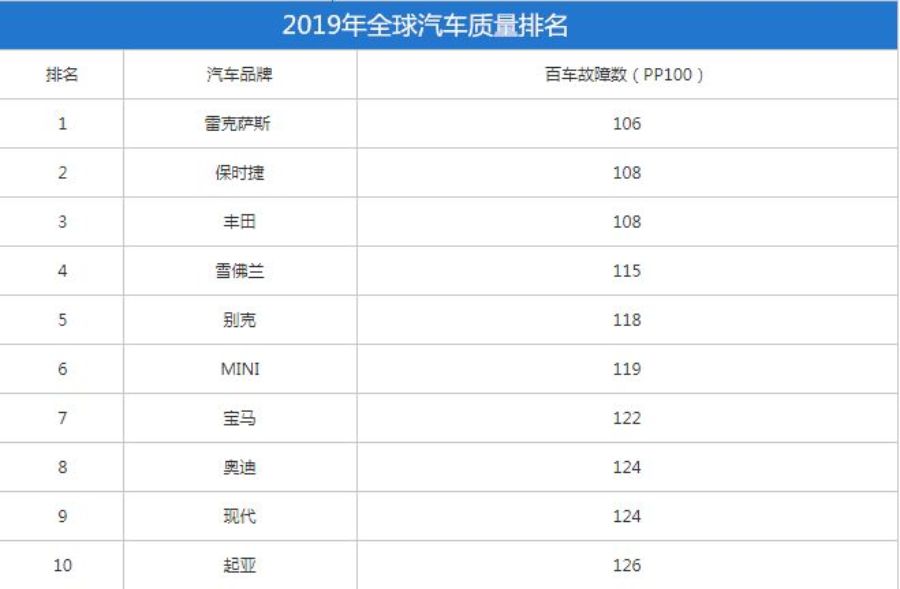 陆风被判抄袭路虎,国产车何时才能争口气?