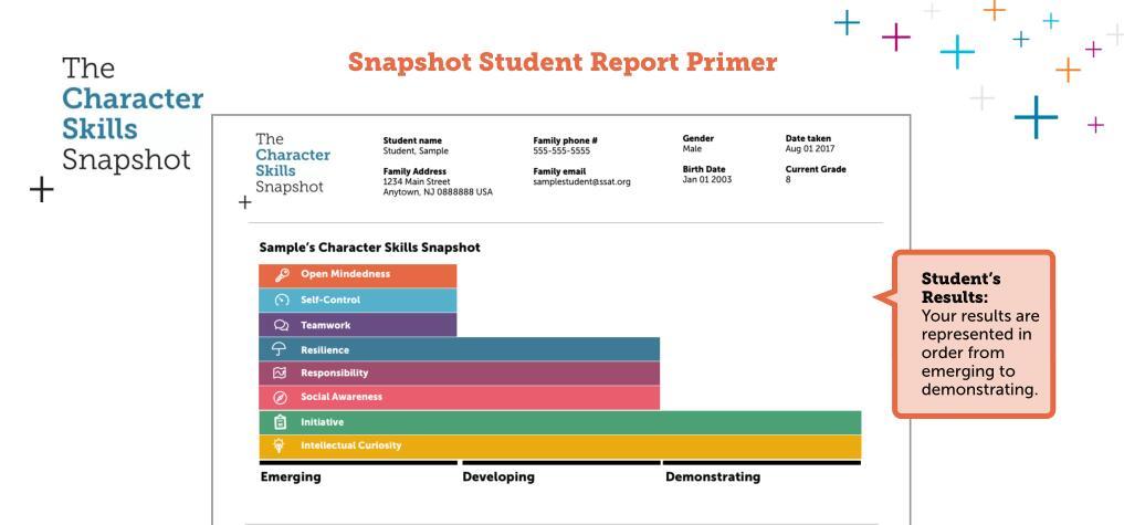 9年美高申请要求发生重大变化,这个新的考核标