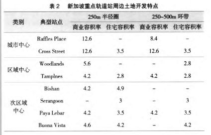 杭绍城际地铁沿线规划爆出!柯西、杨汛桥、钱清都将巨变! 杭绍城际地铁沿线规划爆出!柯西、杨汛桥、钱清都将巨变!